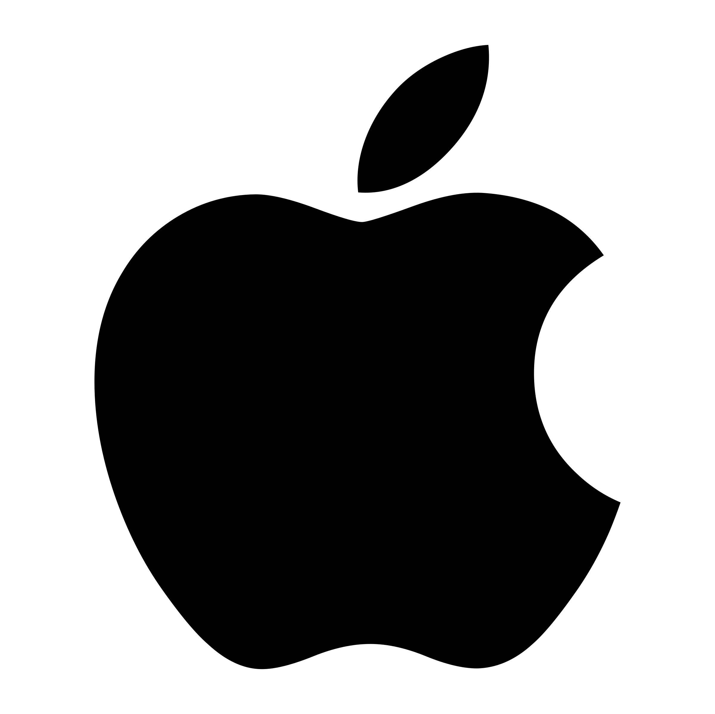 Human Resources Consultant
